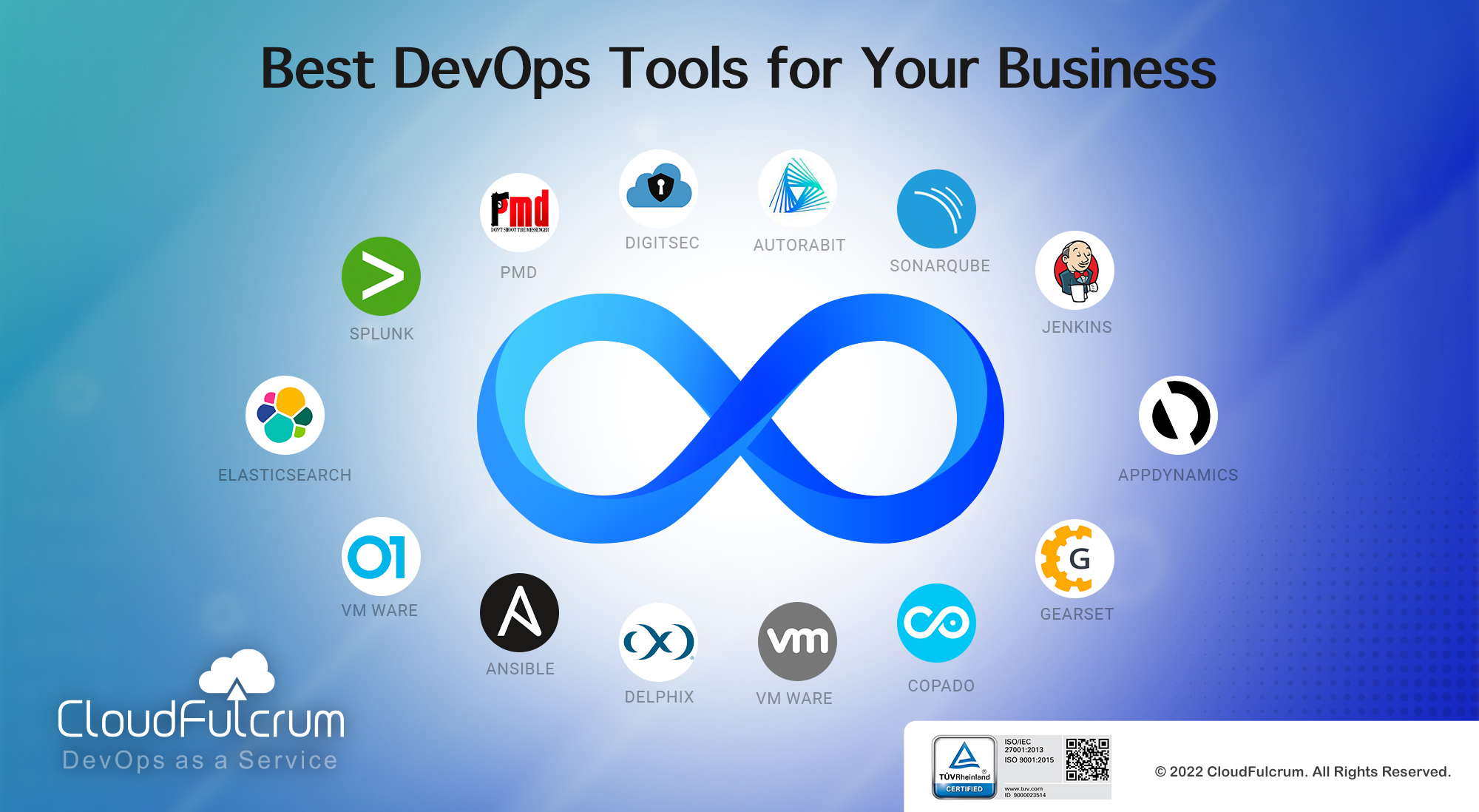 Your Guide to Choosing the Best DevOps Tools for Your Business