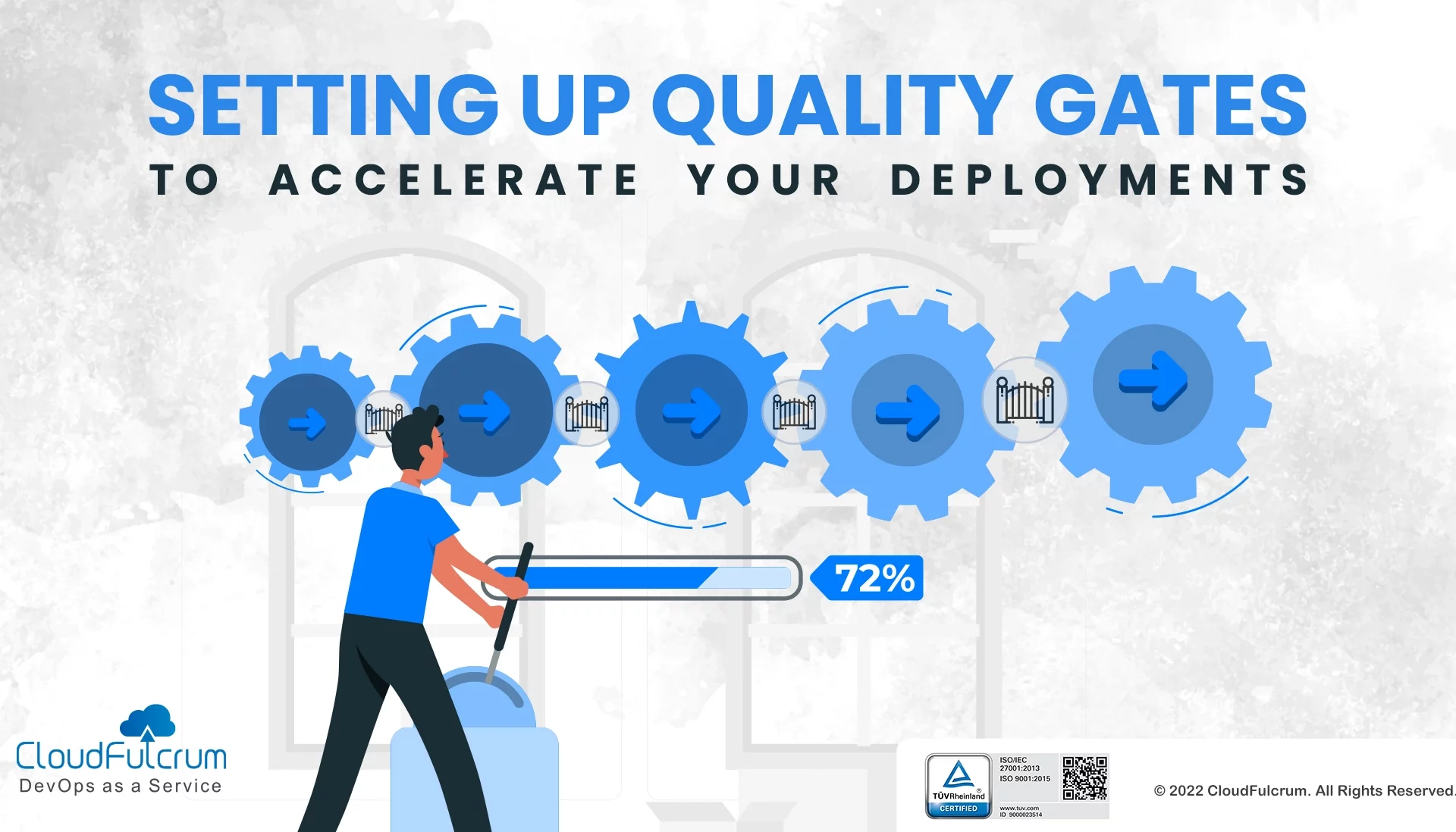 Setting Up Quality Gates to Accelerate Your Deployments