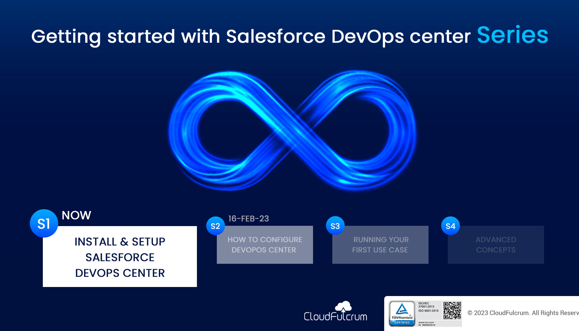 Getting Started with Salesforce DevOps Center Series