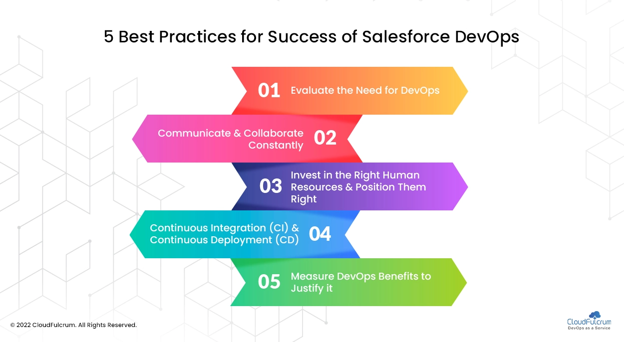 5 Best Practices for Success of Salesforce DevOps