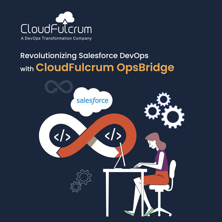 Revolutionizing Salesforce DevOps with CloudFulcrum OpsBridge