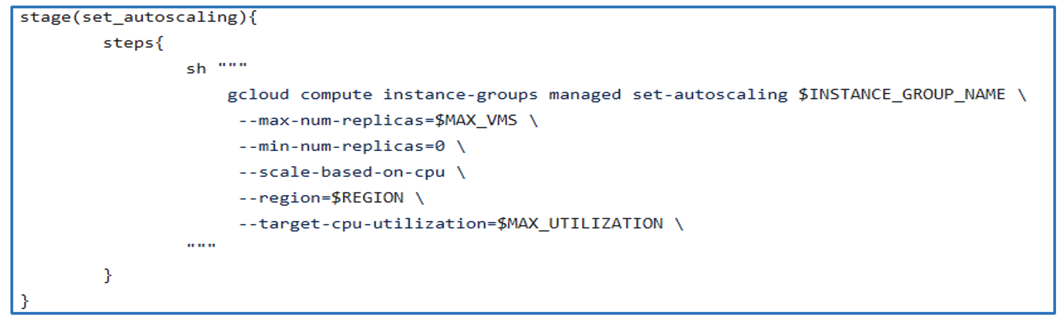Generate Code Coverage Reports