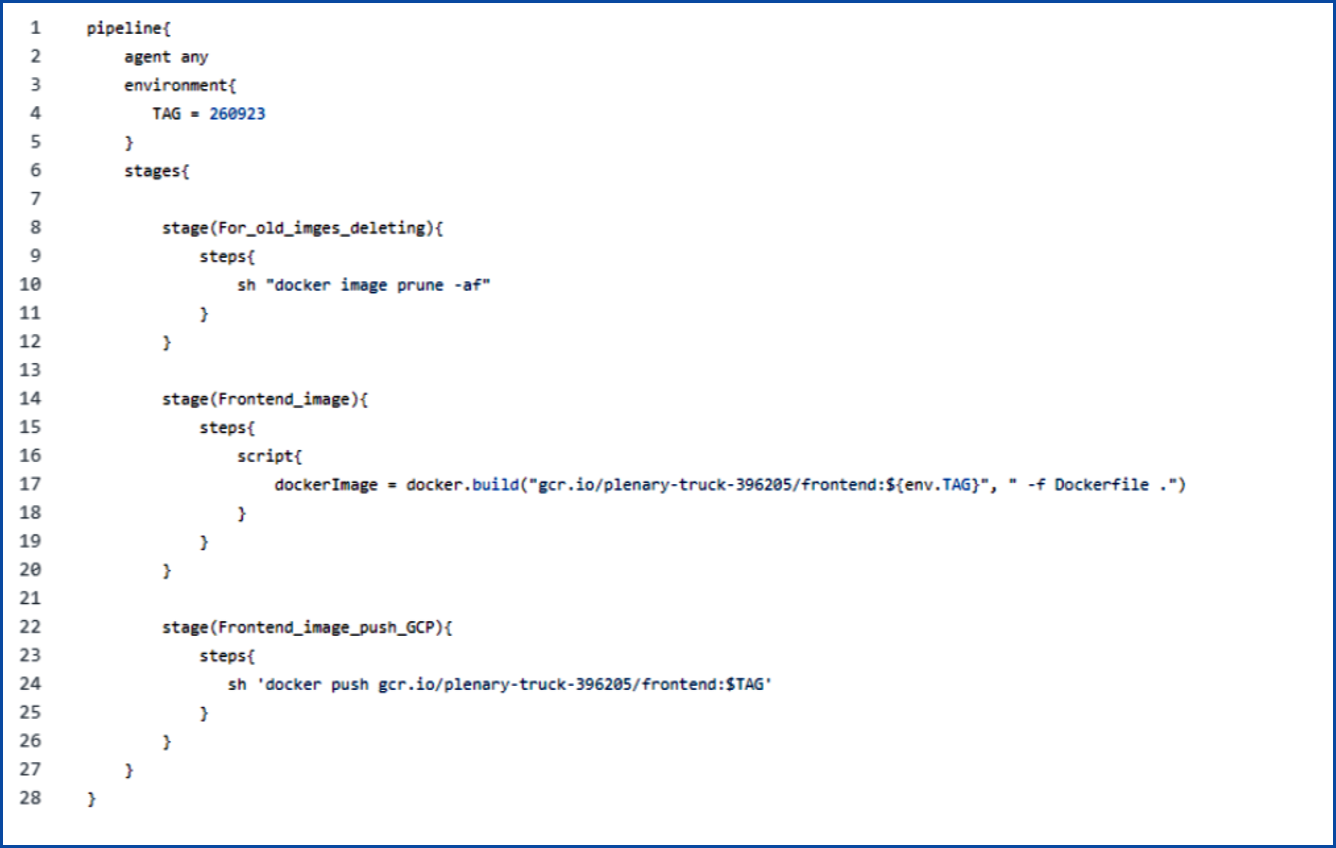 Generate Code Coverage Reports