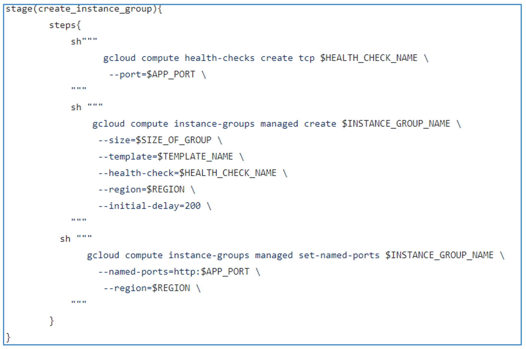 Generate Code Coverage Reports