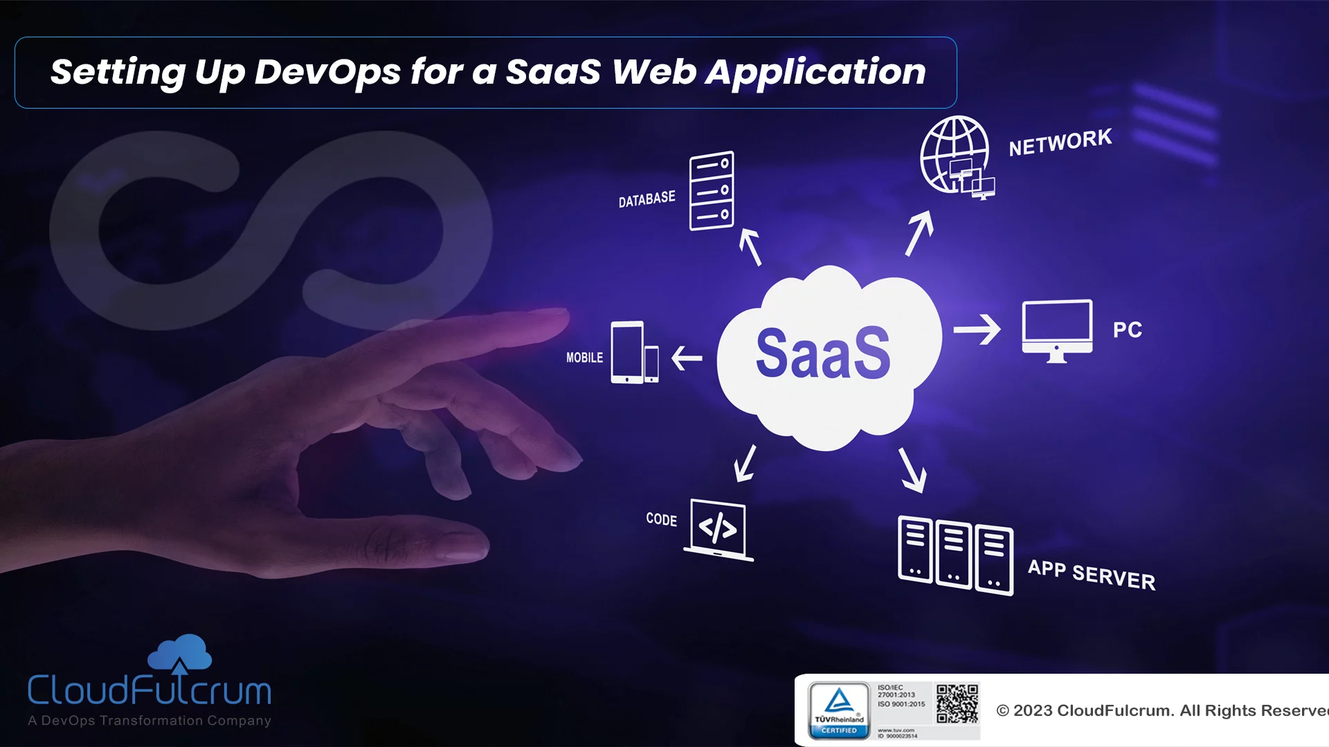 Setting Up DevOps for a SaaS Web Application