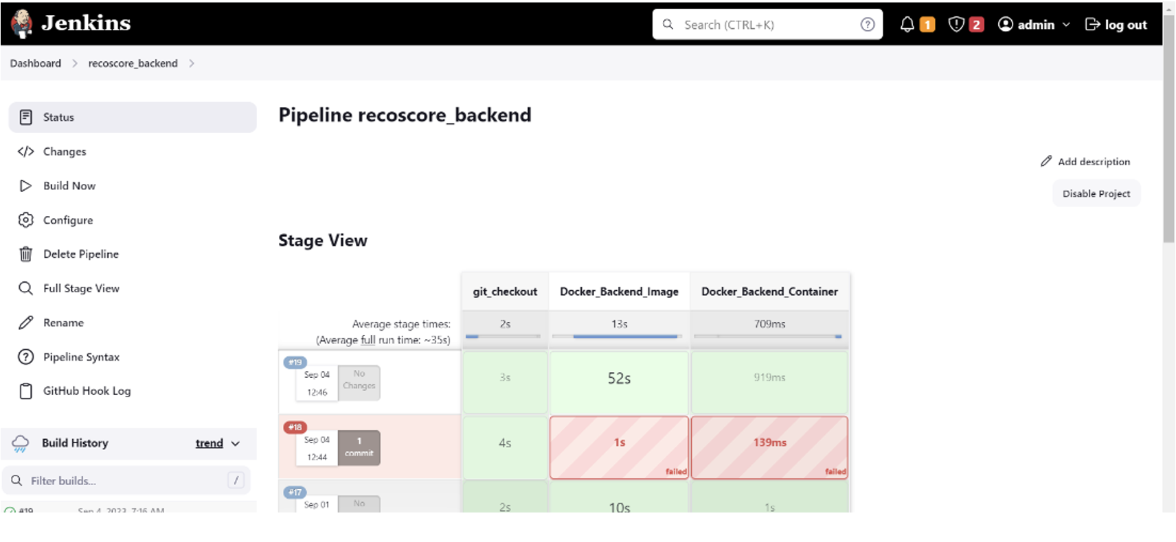 Generate Code Coverage Reports