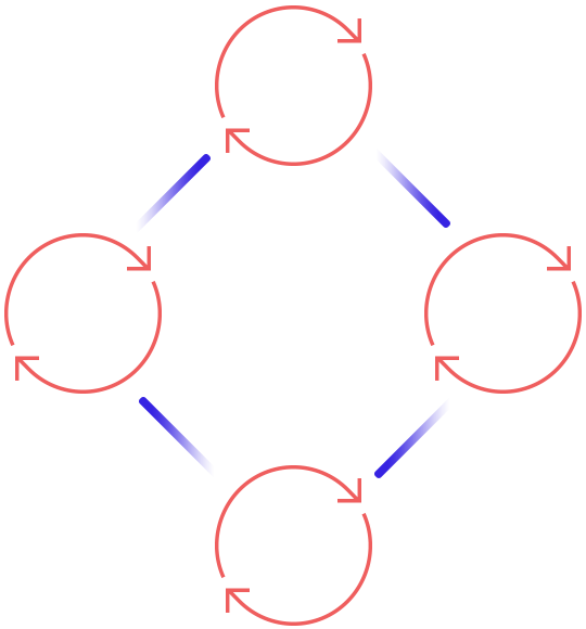 https://www.cloudfulcrum.com/wp-content/uploads/2023/11/process_scheme.png