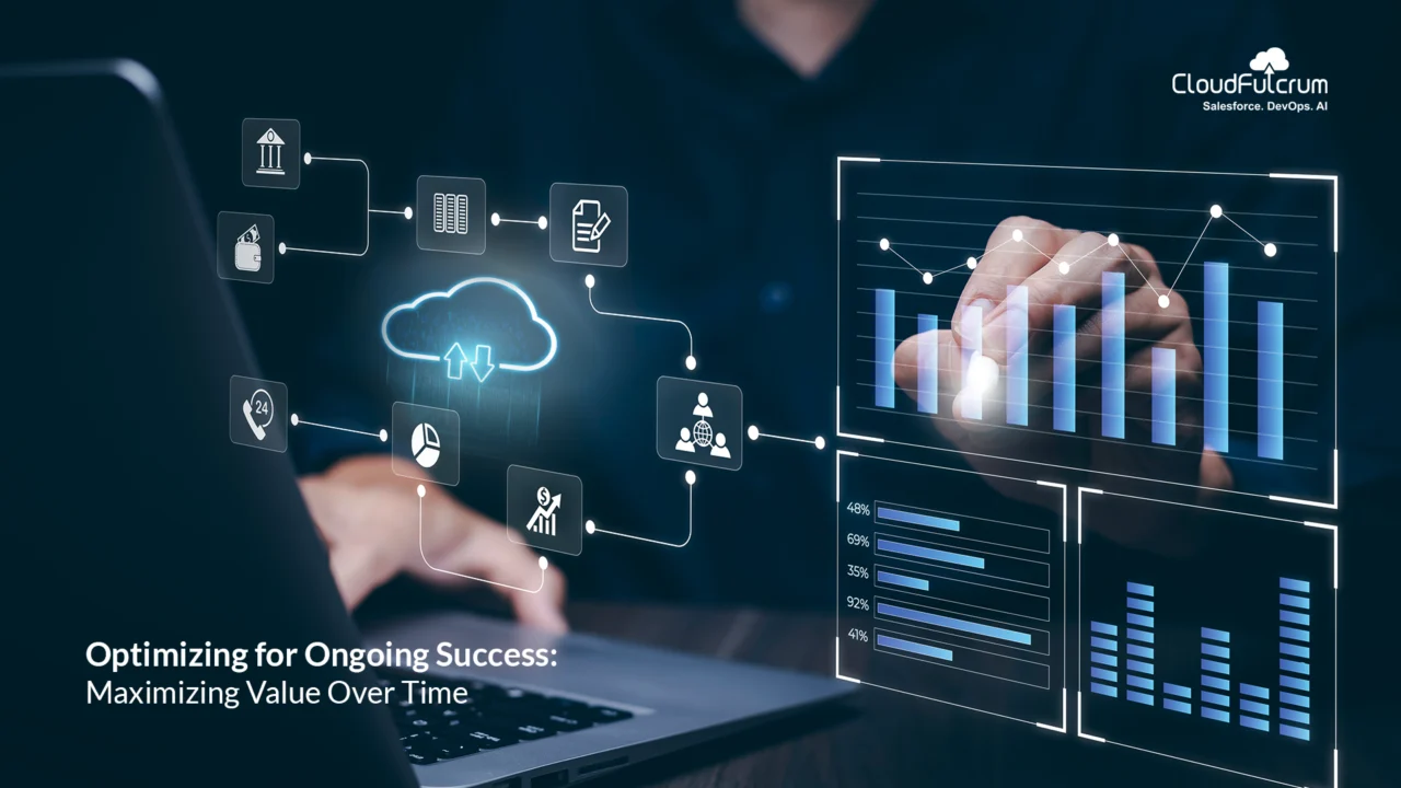 Optimizing for Ongoing Success: Maximizing Value Over Time